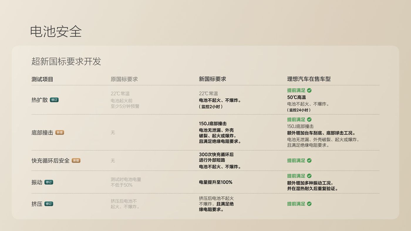 250729_尊龙凯时人生就搏i8发布会_16比9_final.078.jpg