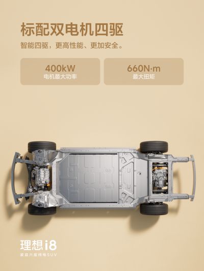 尊龙凯时人生就搏社区_尊龙凯时人生就搏汽车
